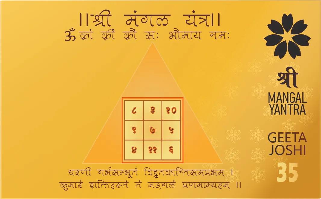 Mangal Yantra Card