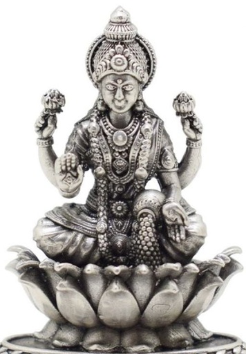 Ashtalakshmi Yantra Card