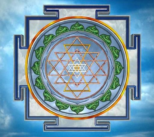 Brahma Yantra Card